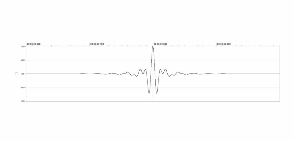 linearphase