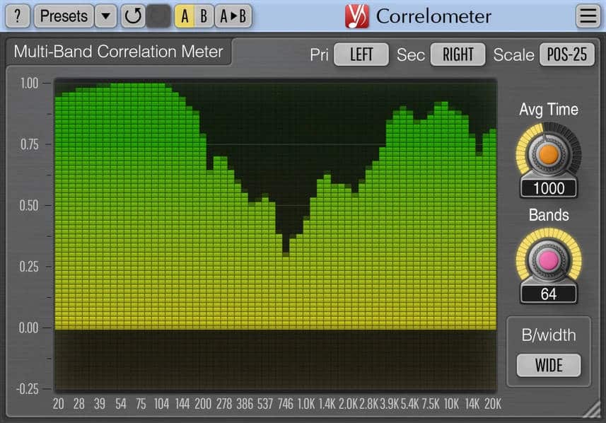 Correlometer prodotto da Voxengo