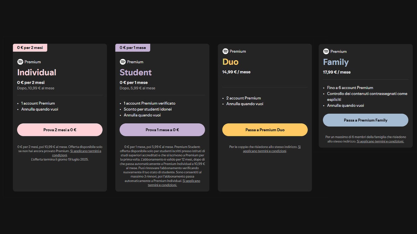 Tabella comparativa dei piani di abbonamento a Spotify